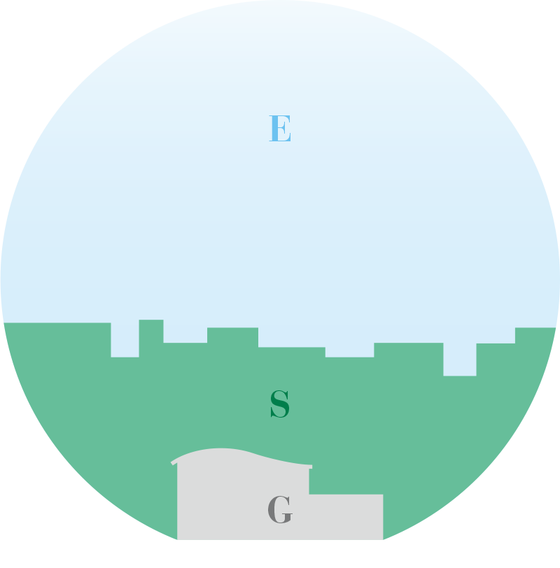 E S G