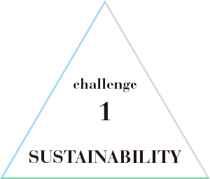 challenge1 SUSTAINABILITY