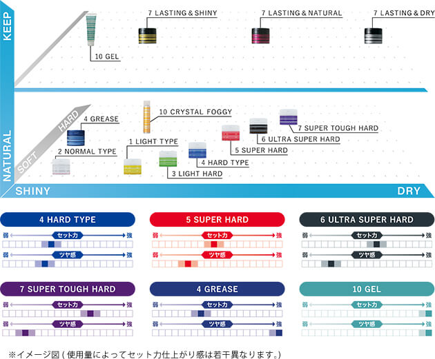 中野製薬 製品 Tanto