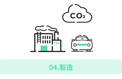 04.製造