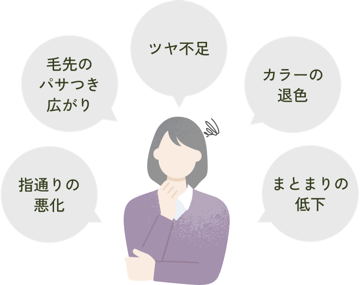 毛先のパサつき・広がり、ツヤ不足、カラーの退色、指通りの悪化、まとまりの低下に悩む女性のイラスト