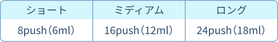 ショート 8push(6ml) ミディアム 16push(12ml) ロング 24push(18ml)