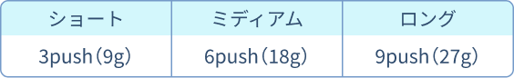 ショート 3push(9g) ミディアム 6push(18g) ロング 9push(7g)