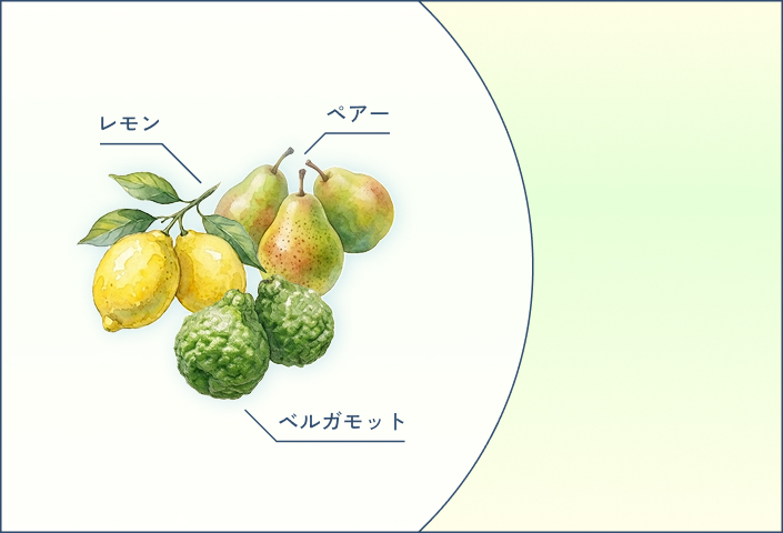 レモン ペアー ベルガモット