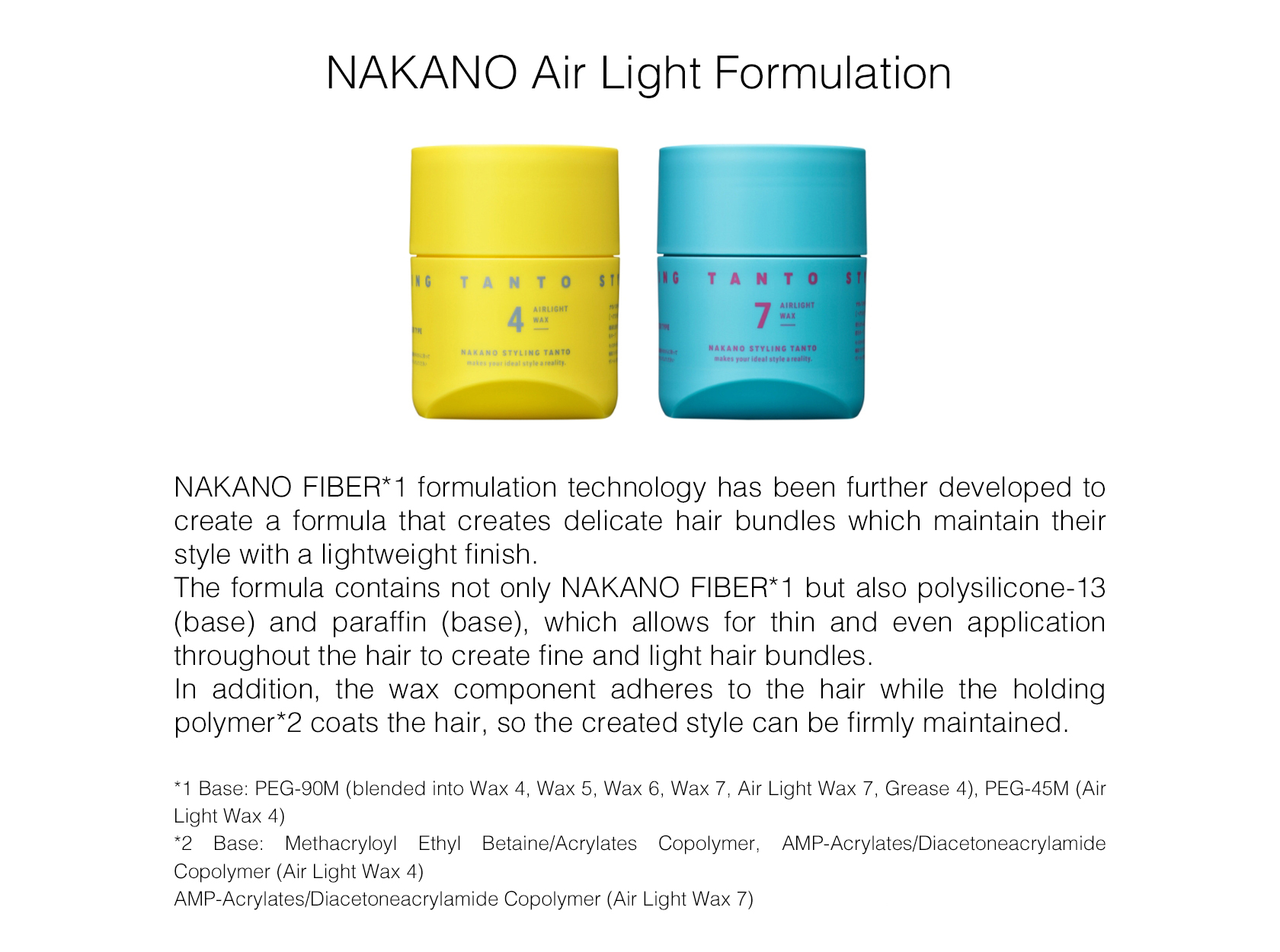 NAKANO Air Light Formulation
