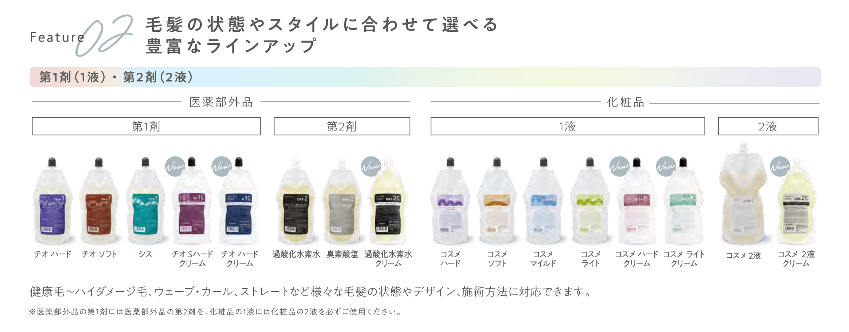 パーマ液コスメカールM 400ml 10個セット パーマ液コスメカールM 400ml 10個セット やすかろ