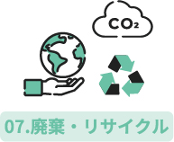 廃棄・リサイクル