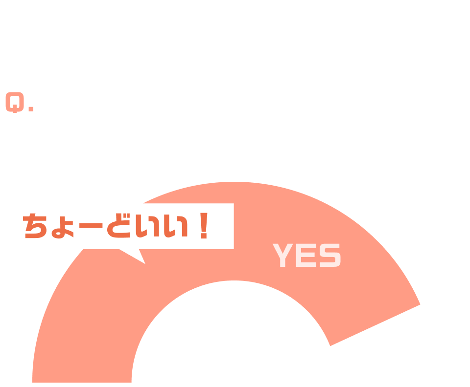 美容師さん50人に聞きました