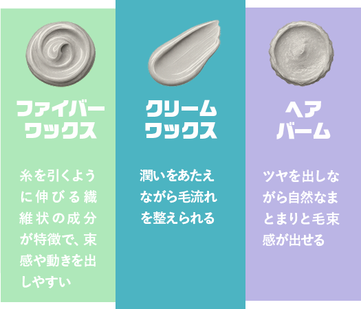 ヘアワックス クリームワックス ヘアバーム