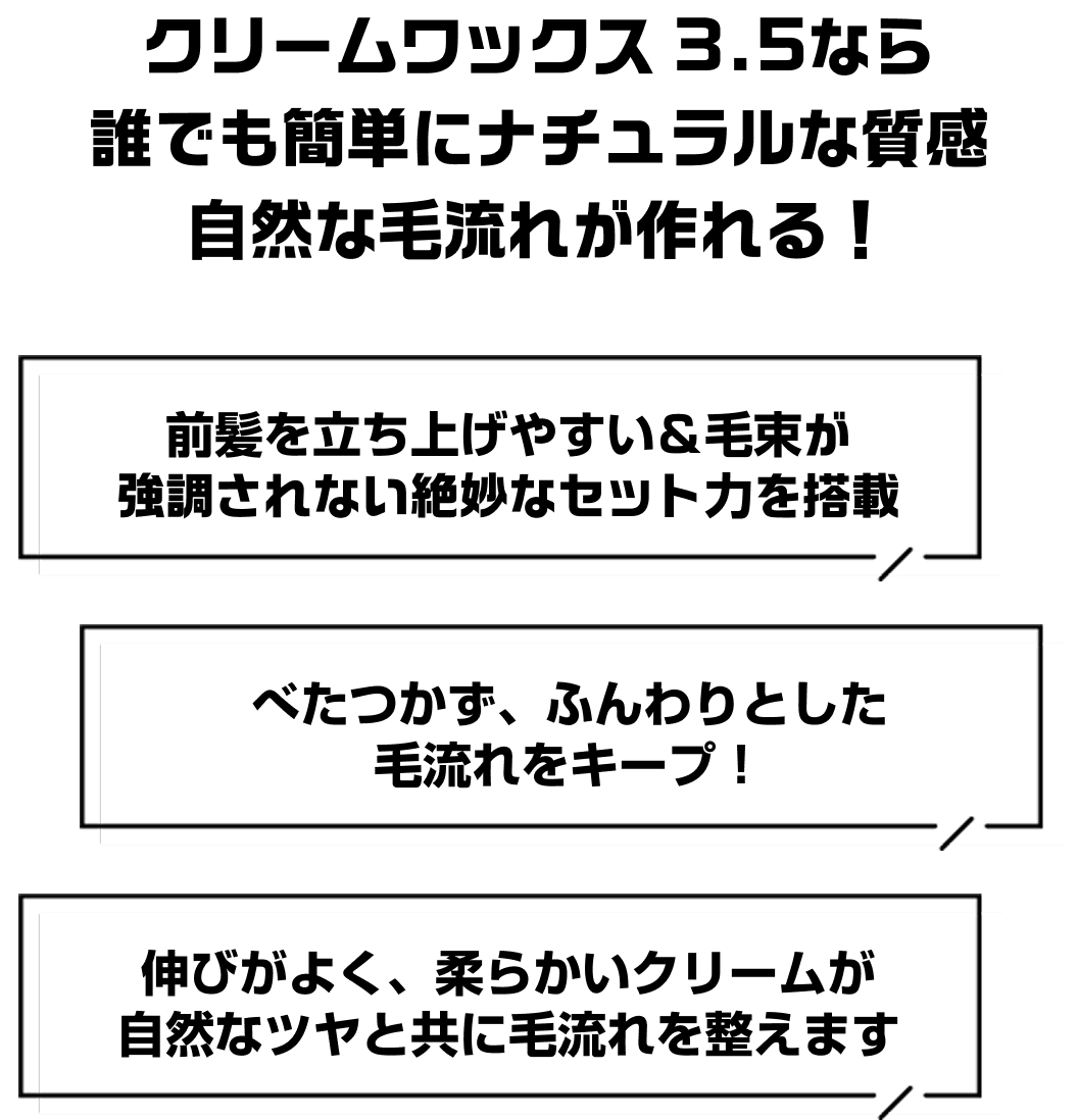 クリームワックス 3.5なら誰でも簡単にナチュラルな質感自然な毛流れが作れる